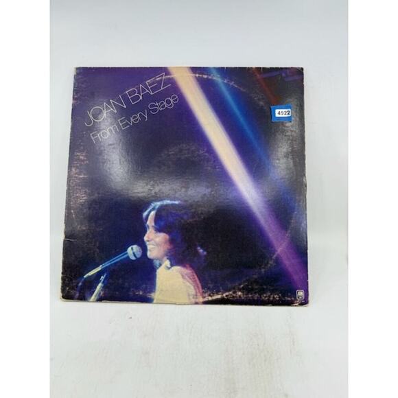 Not for sale - Picture 2 of 7